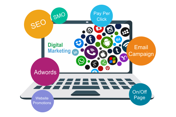 Digital Marketing